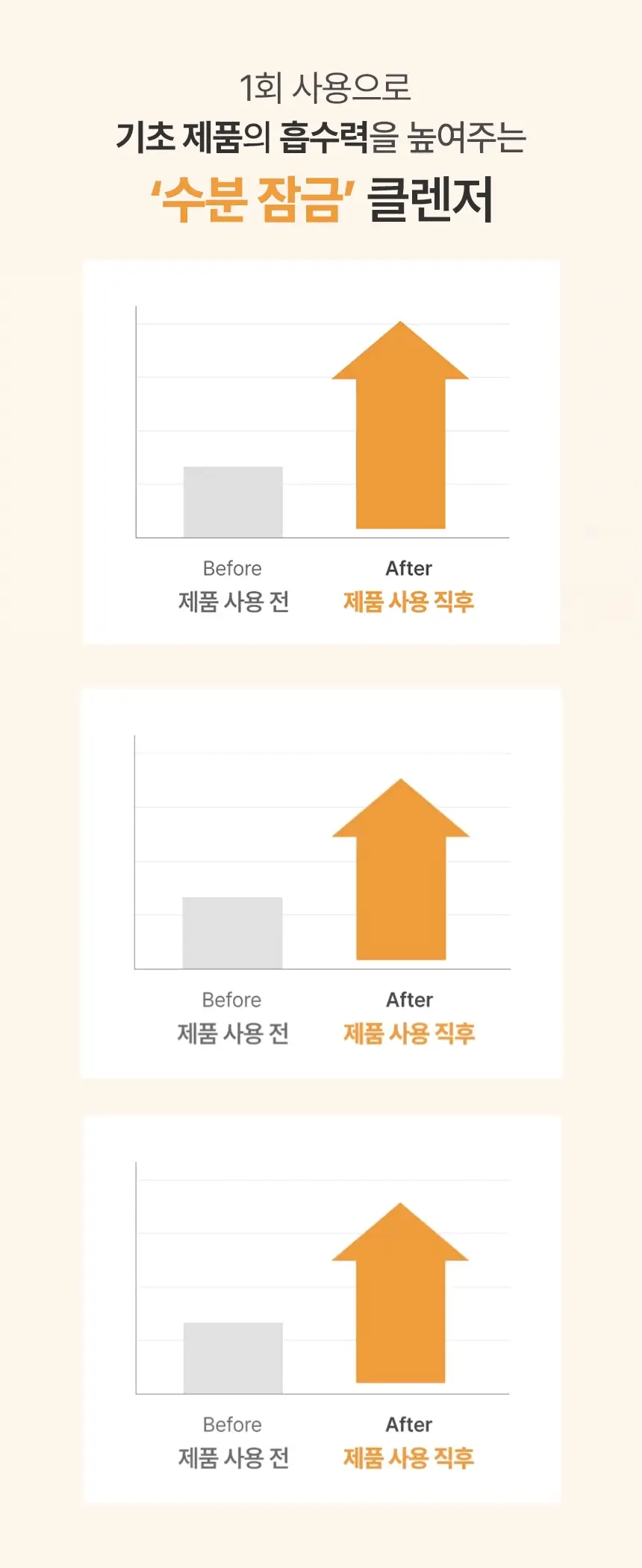 [조효진 소개템] 조성아뷰티 원더바스 레몬청 팩클렌저 200ml 기획 (+50ml) 상세페이지 21